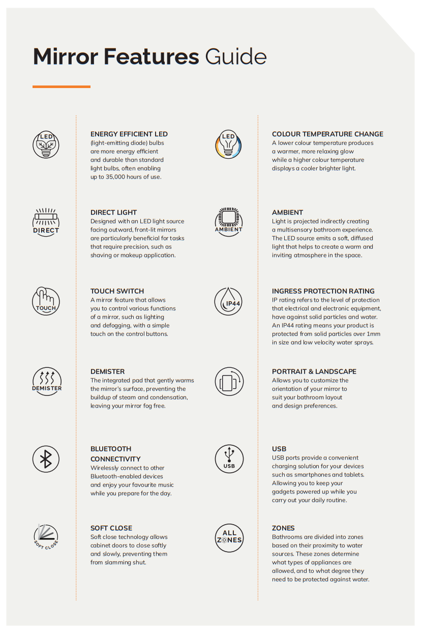 SONAS Mirror Features Guide McCartney Tiles